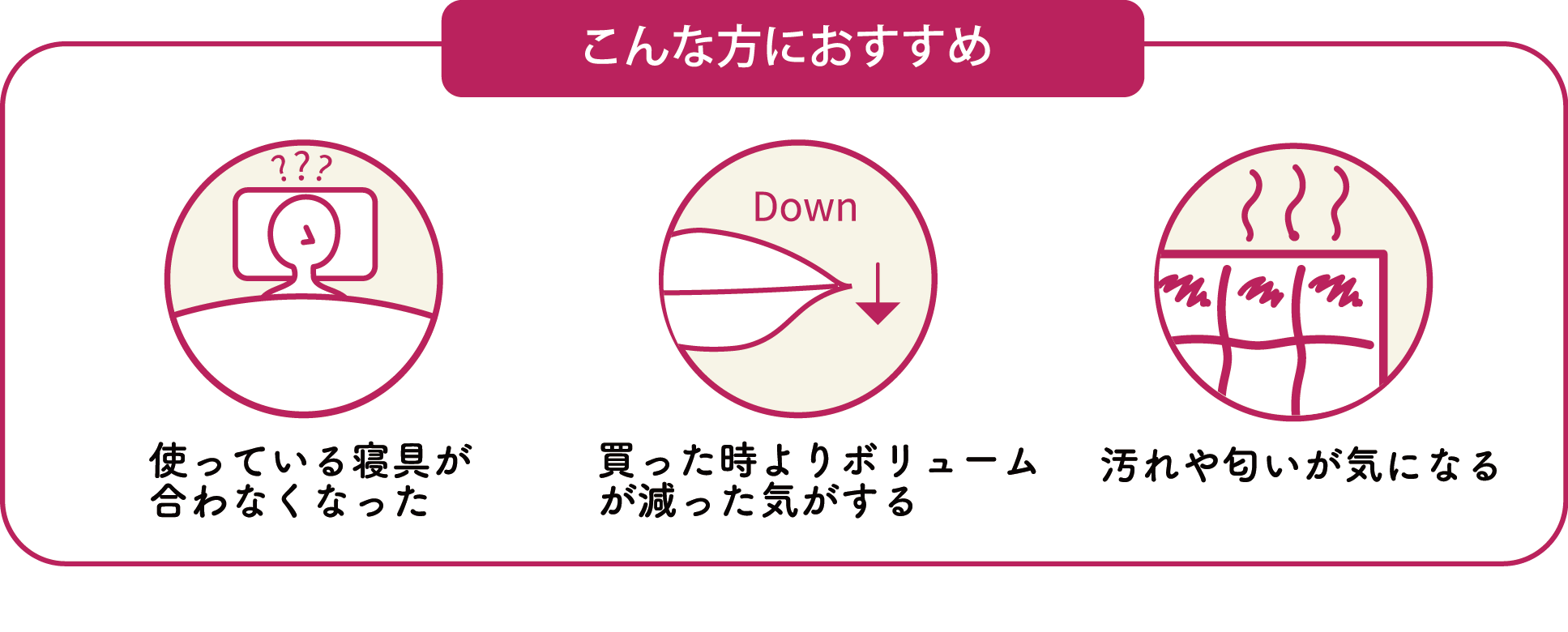 寝具のメンテナンス・羽毛ふとんリフォーム | ふとんの大新 | futonnodaishin.com